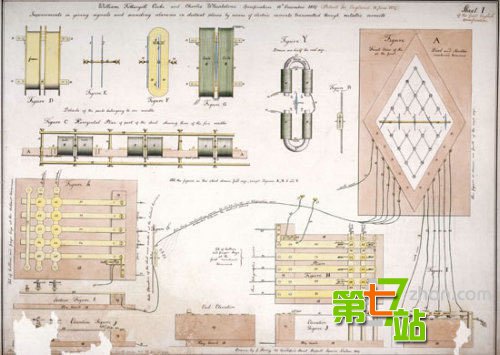 改变世界的十大发明 科技杰作推动历史