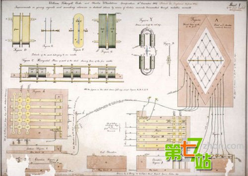 改变世界的十大发明 科技杰作推动历史