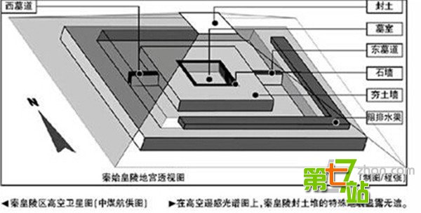 秦始皇陵竟藏惊天秘密 外星人复活兵马俑