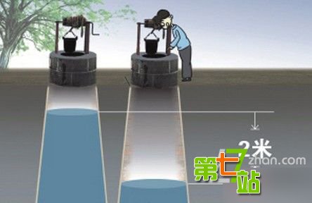 灾难来临神秘怪象！地震前后惊现骇人一幕