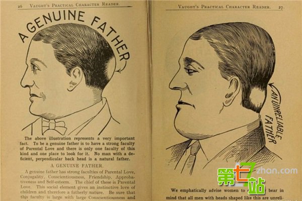 19世纪女人挑老公 要看脑袋形状