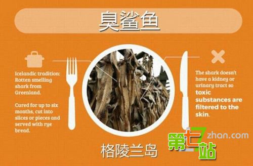 世界上最危险的17种有毒“常规性”食物！
